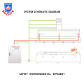 ONE CYLINDER AUTOMATIC KITCHEN FIRE SUPPRESSION SYSTEM